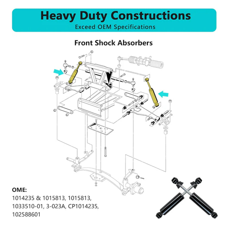 Expanded parts view and location details of the front replacement shock set for Club Car model golf carts.
