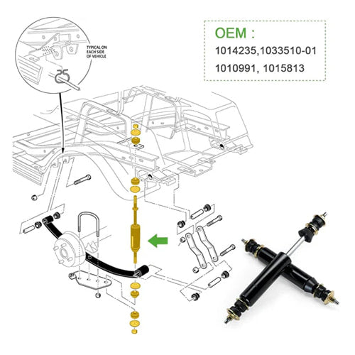 Expanded parts view and location details of the rear replacement shock set for Club Car model golf carts.