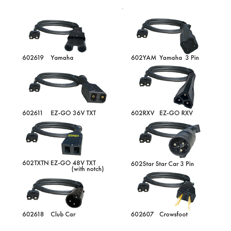 Different charger cords available for the Eagle Performance Delta Volt golf cart charger, including Yamaha, TXT, Club Car, RXV, Star Car, and Crowsfoot plugs, sold by Salt City Golf Cart in Hutchinson, Kansas.