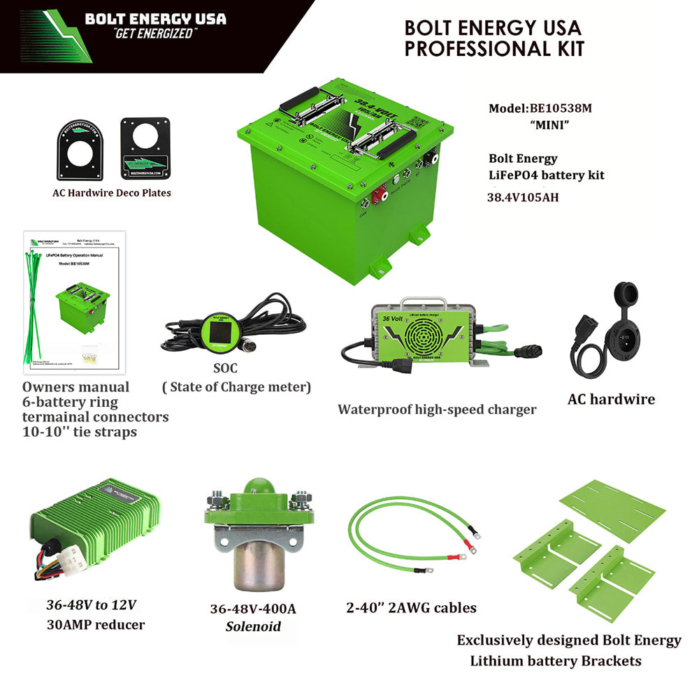 Complete Bolt Energy 36v 105ah lithium golf cart battery professional conversion kit showing all the components included, such as owners manual, decorative plates, state of charge meter, waterproof high speed charger, voltage reducer, high performance solenoid, and mounting brackets with hardware, sold by Salt City Golf Cart in Hutchinson, Kansas.