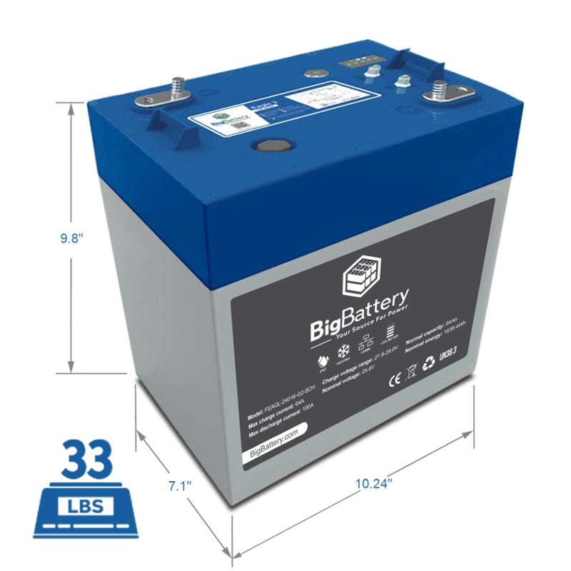 Measurements and dimensions of the Eagle2 lithium battery in 24 volts, designed to be an easy, simple, drop-in replacement for electric scissor lifts and aerial lifts by all major manufacturers, weighing only 33 pounds apiece.