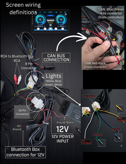 Lithium Rhino Club Car AC Motor/ Controller Conversion Kit