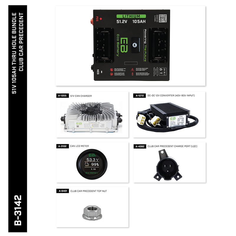 All components included in the Club Car Precedent ECO Battery lithium conversion kit designed for 2008.5 and newer model year electric carts, sold by Salt City Golf Cart in Hutchinson, Kansas.