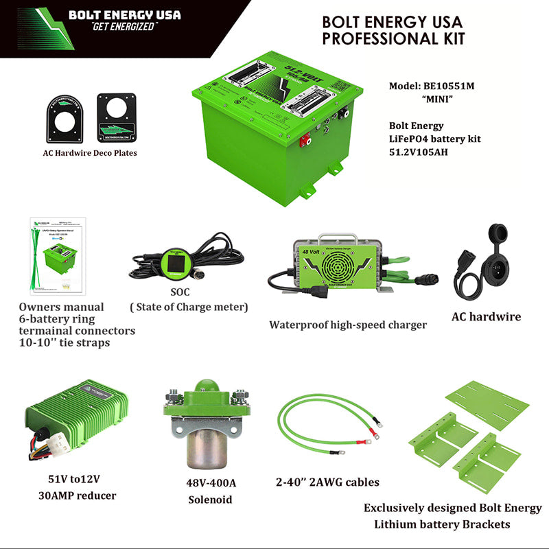 Complete lithium golf cart battery conversion kit showing all the components included, such as owners manual, decorative plates, state of charge meter, waterproof high speed charger, voltage reducer, high performance solenoid, and mounting brackets with hardware.