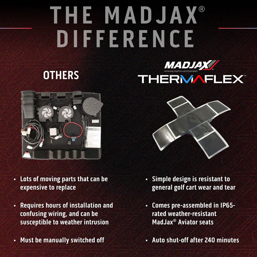 Aviator Thermaflex™ ICON Front Seat Cushions | MadJax® – Salt City