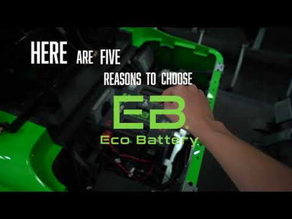 Youtube video from Nivel featuring 5 reasons to choose ECO lithium golf cart batteries over the competition.