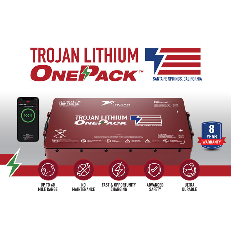 Promotional photo for OnePack golf cart lithium battery featuring 8-year warranty, up to 60 mile range, zero maintenance, fast and opportunistic charging, advanced safety features, and rugged durability and ip67 rating.